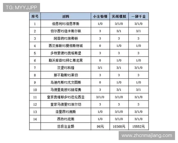 在k8体育官网娱乐平台中如何选择最适合自己的体育赛事投注策略